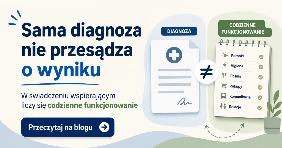 Sama diagnoza nie przesądza o wyniku świadczenia wspierającego